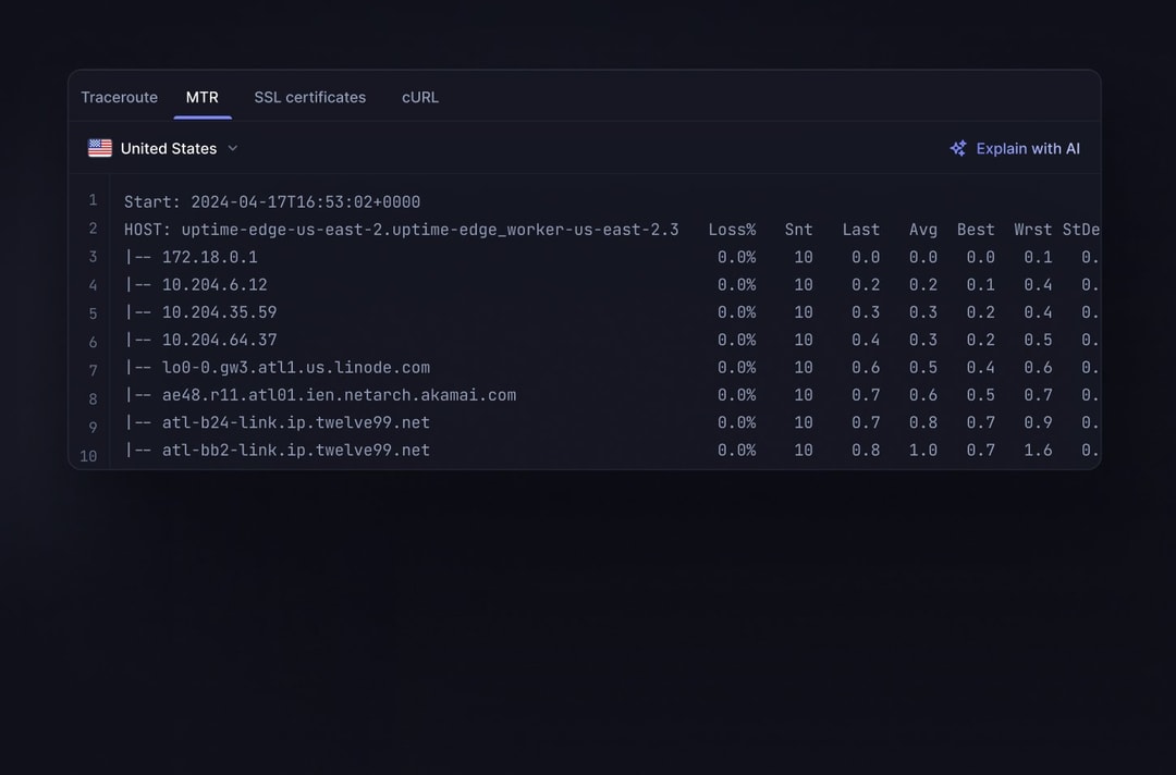 Performance analytics visualization